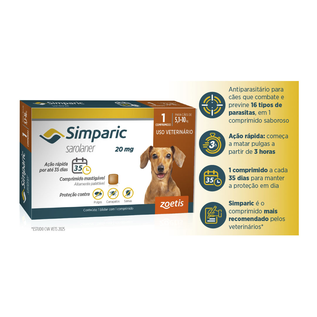 Antipulgas e Carrapatos Simparic 20mg para Cães 5,1 a 10Kg 1 Comprimido ...