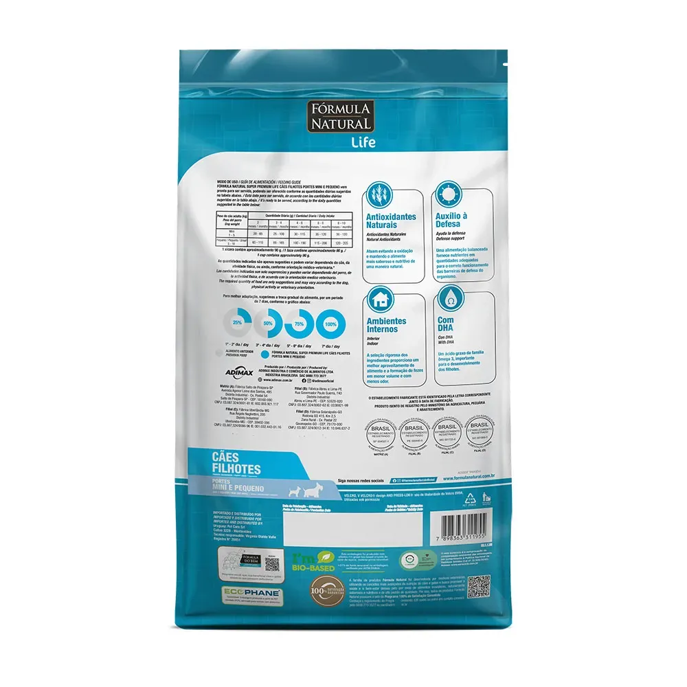 Ração Fórmula Natural Life Para Cães Filhotes De Porte Mini E