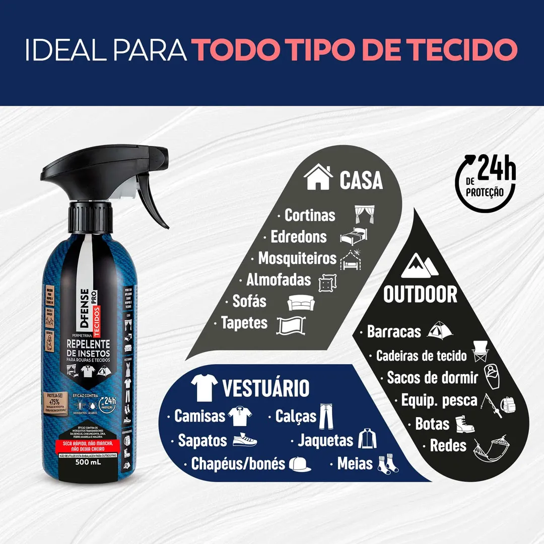 Repelente de Insetos D-Fense Pro Tecidos Spray 500ml Haxea