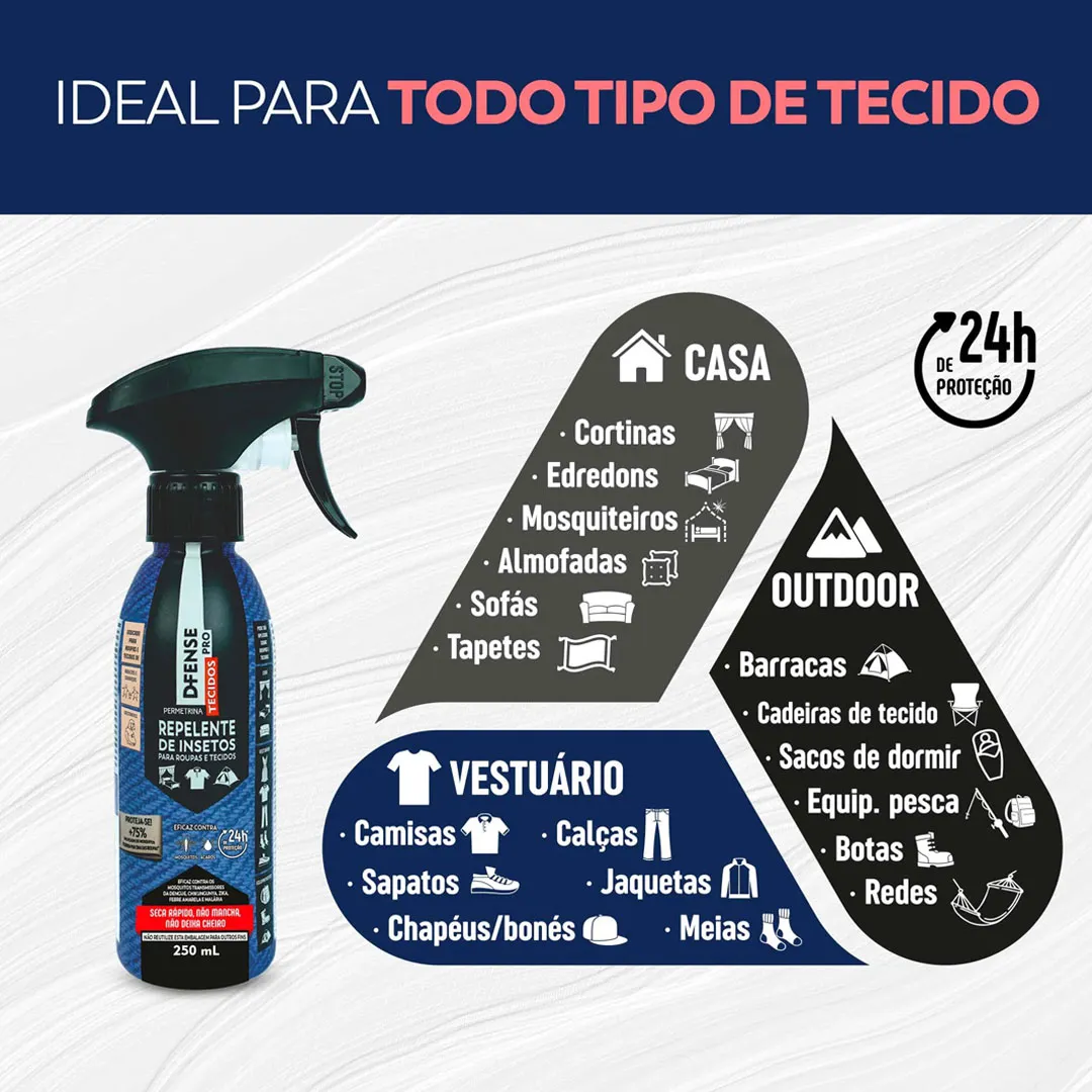 Repelente de Insetos D-Fense Pro Tecidos Spray 250ml Haxea