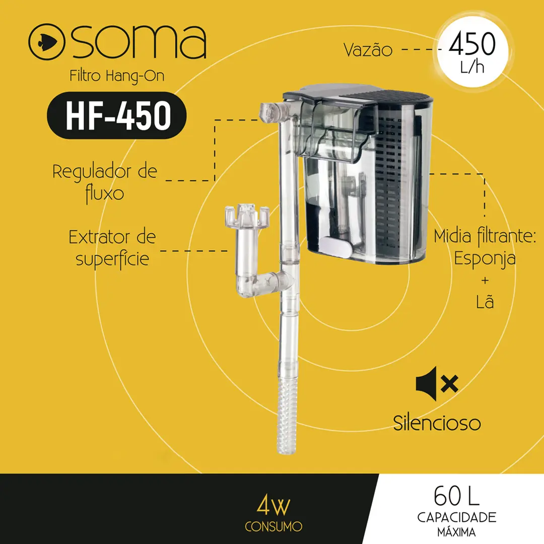 Filtro Externo HF-450 Soma Hang On 450l/h 4W 127V para Aquários