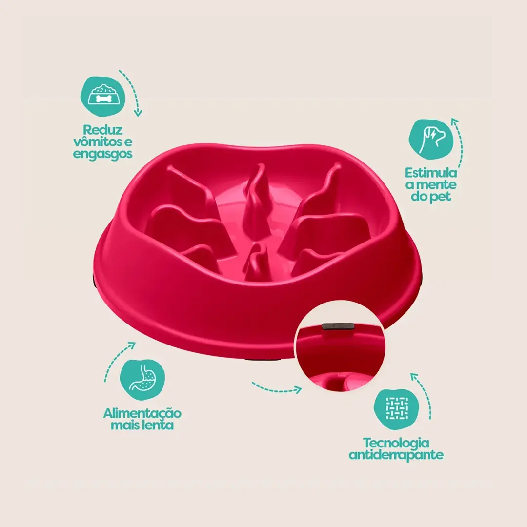 Comedouro Lento Interativo Stark Slow para Cães 550ml Magenta