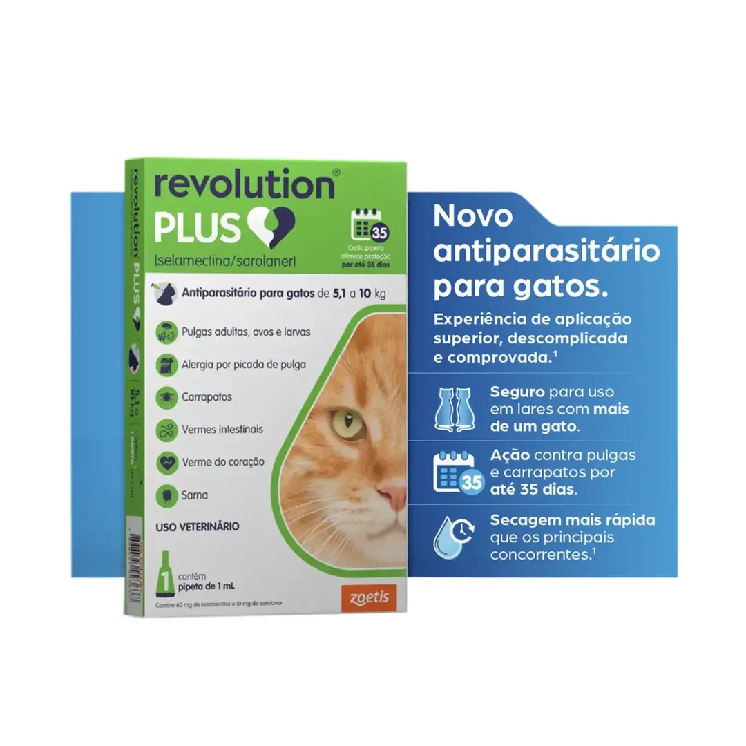 Antiparasitário Revolution Plus 1ml Zoetis para Gatos de 5,1Kg a 10Kg 1 pipeta