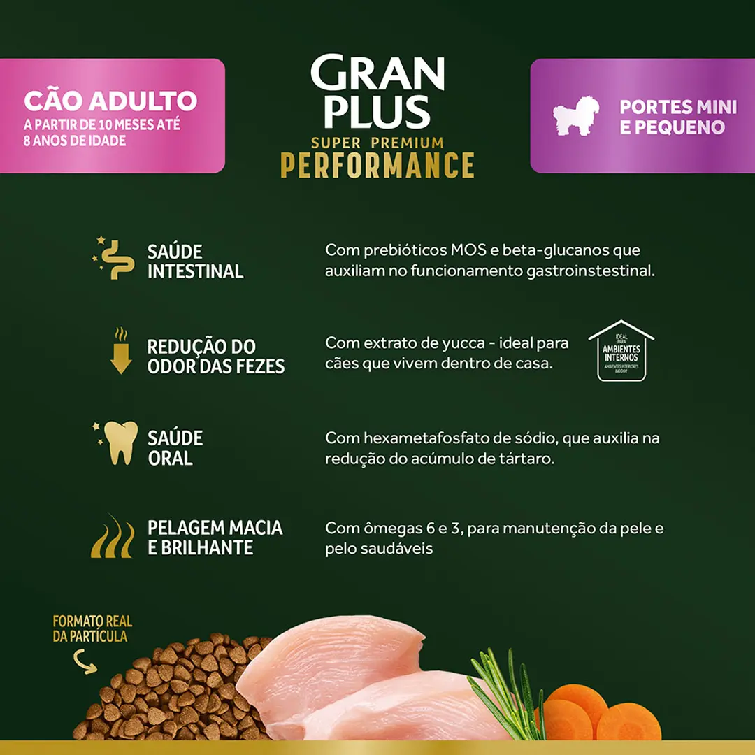 Ração GranPlus Performance para Cães Adultos de Porte Mini e Pequeno Sabor Frango e Cenoura 2,5Kg