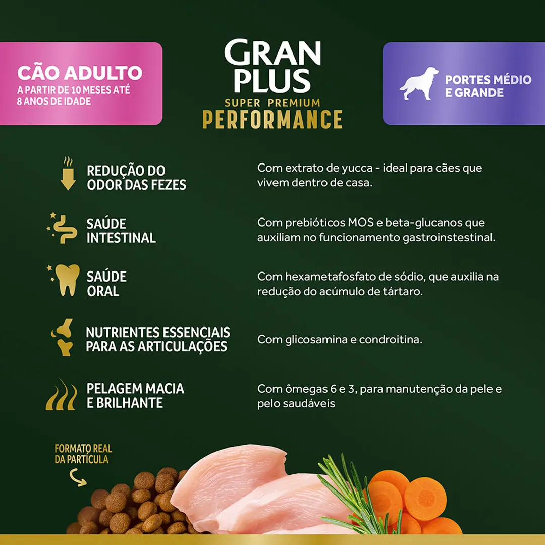 Ração GranPlus Performance para Cães Adultos de Porte Médio e Grande Sabor Frango e Cenoura 15Kg